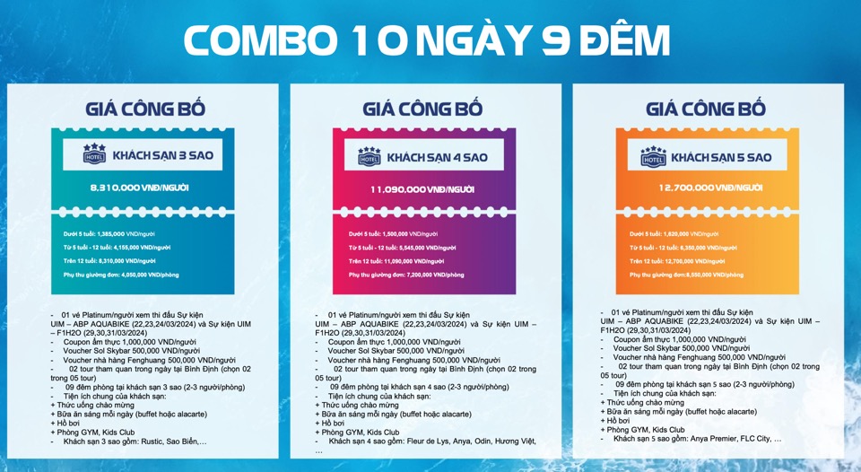Vé combo 10 ngày 9 đêm giải đua thuyền máy nhà nghề quốc tế UIM F1H2O và UIM-ABP AQUABIKE năm 2024