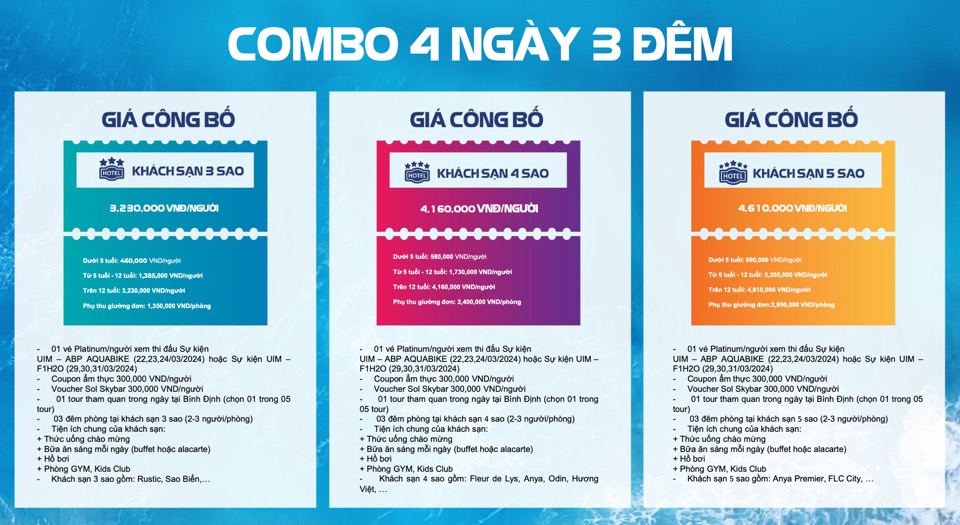 Vé combo 4 ngày 3 đem giải đua thuyền máy nhà nghề quốc tế UIM F1H2O và UIM-ABP AQUABIKE năm 2024